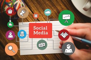 Social Media for Local Customers